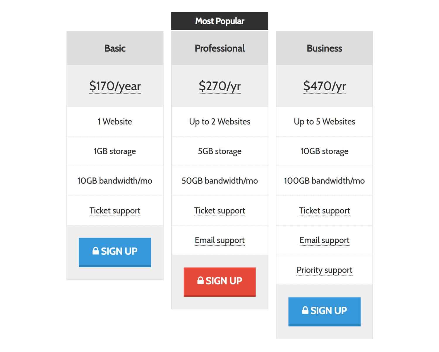 Easy Pricing Tables 01