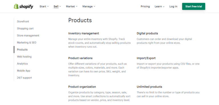 Shopify inventory management